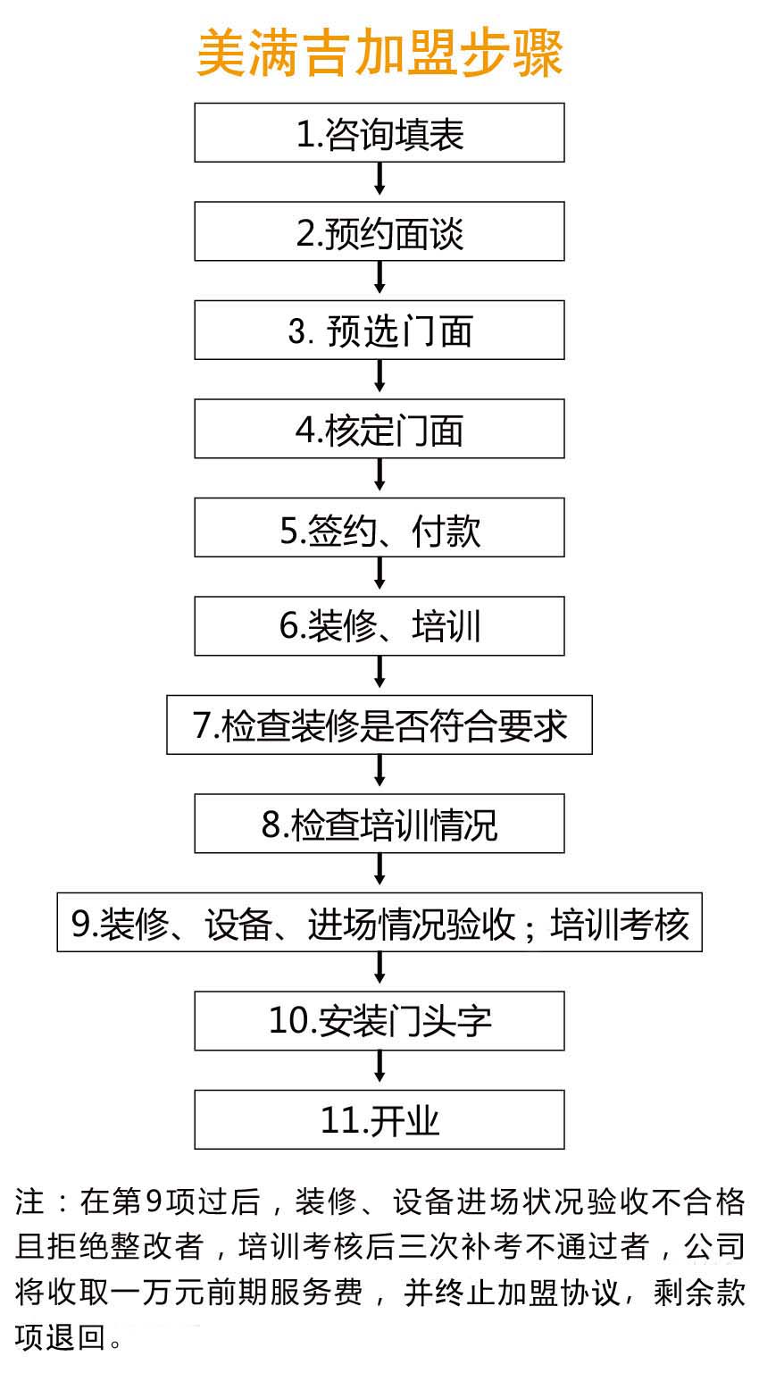 亚洲十大信誉网赌网址