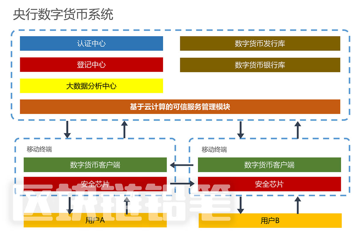 亚洲十大信誉网赌网址_2020CF2月幸运转盘活动地址 2020年CF幸运转盘第2期活动详情